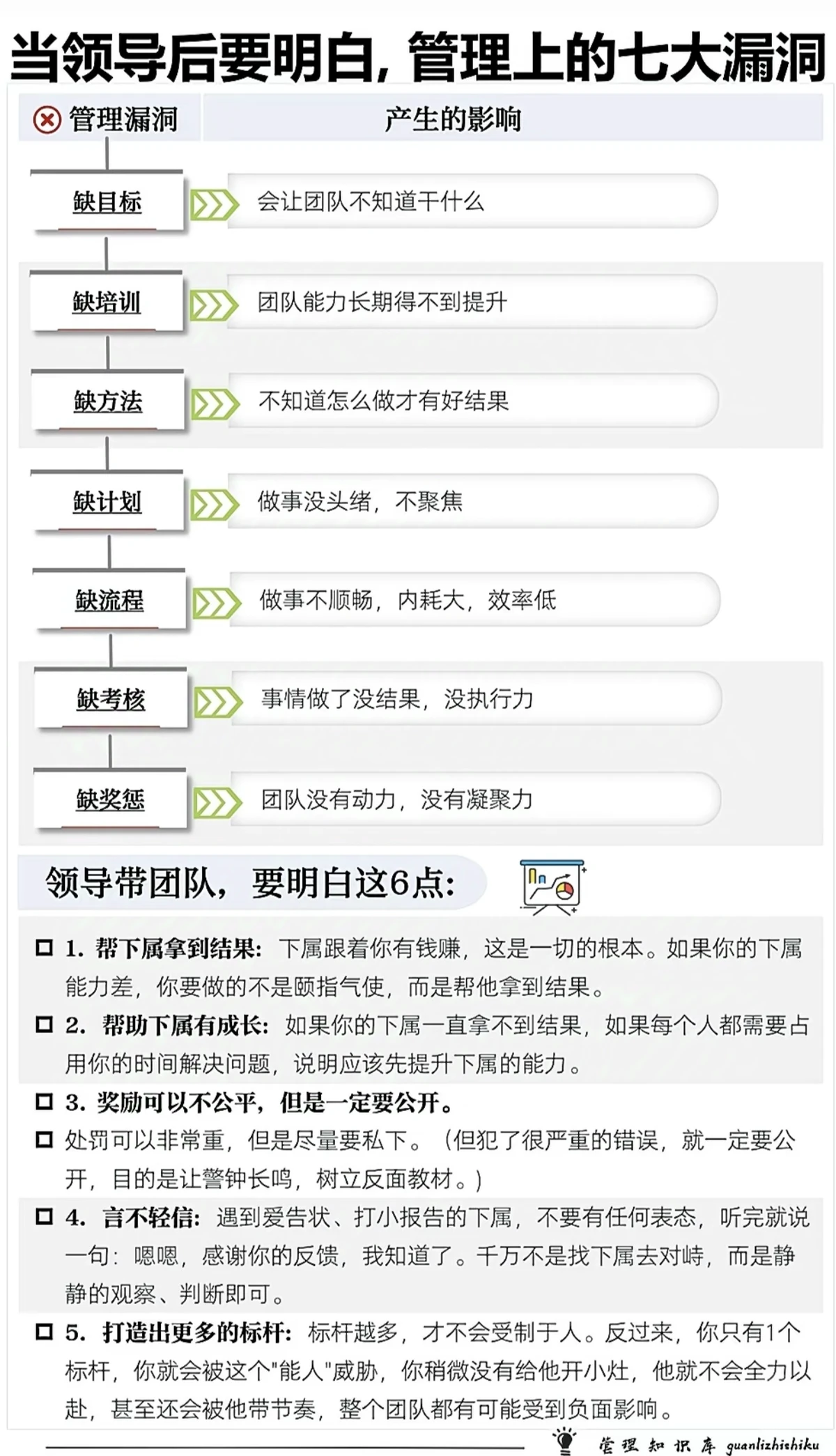 家长如何帮助孩子准备篮球选秀_1